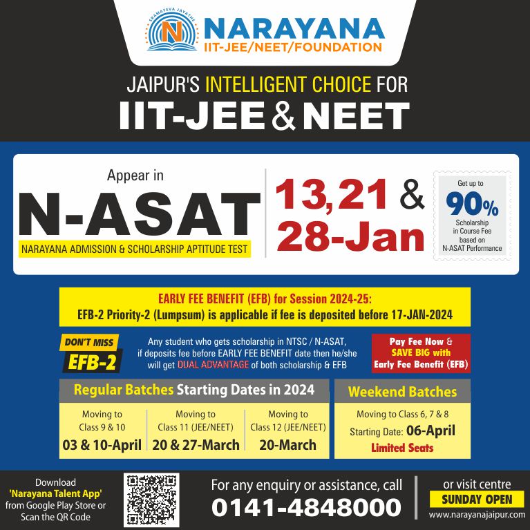 Narayana Jaipur